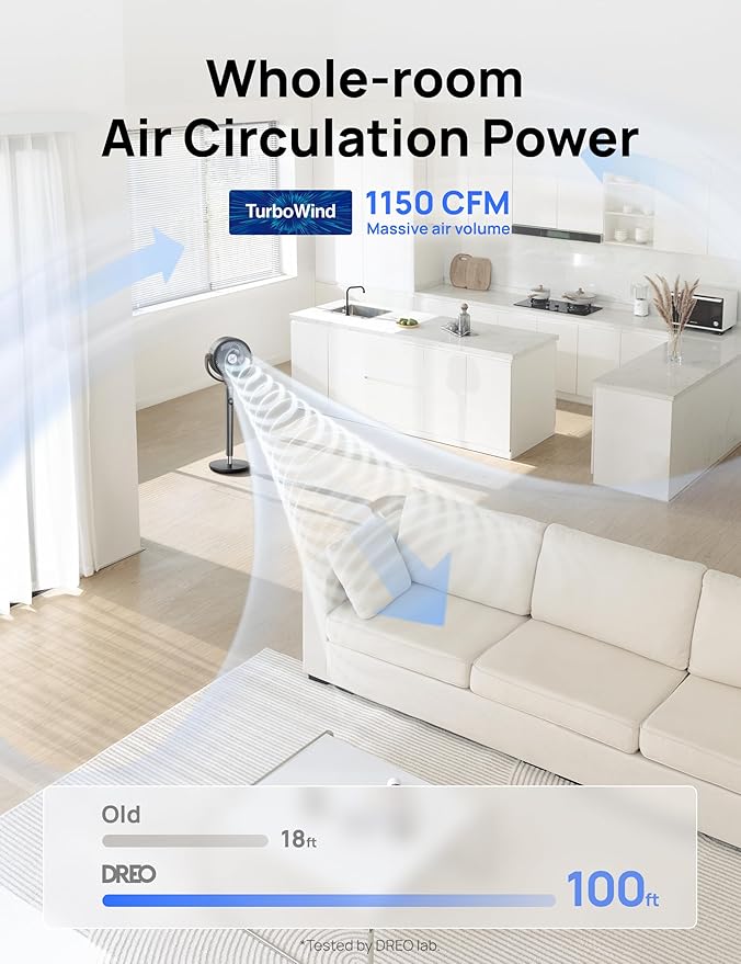120° Oscillating Standing Fan