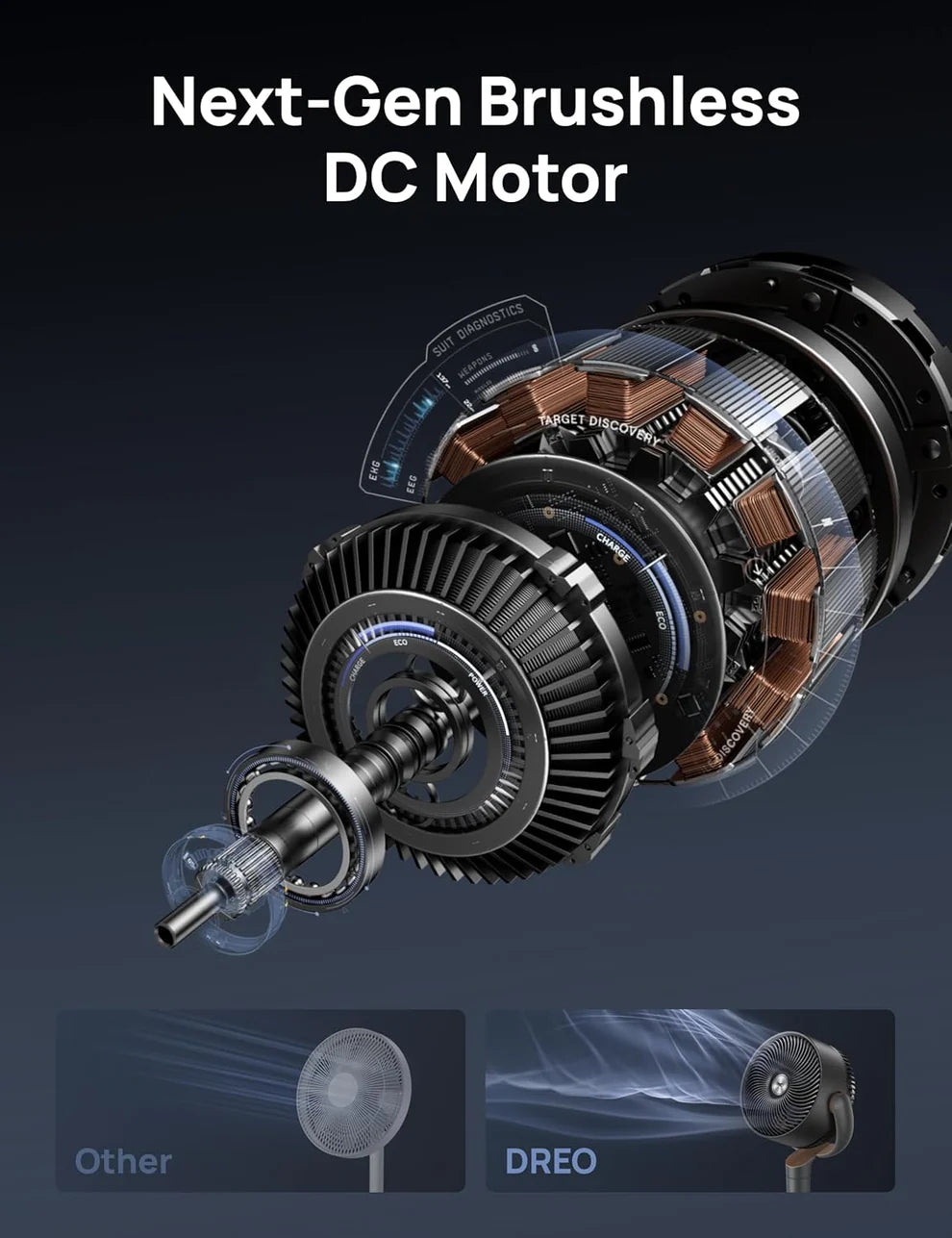 120° Oscillating Standing Fan