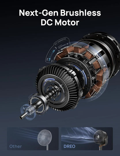 120° Oscillating Standing Fan